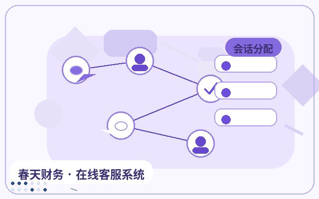 Unterschiede zwischen Kundenkommunikationstools und Kontaktformularen auf Marketingseiten配图