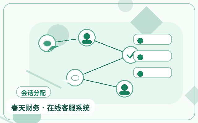 企业为什么需要访客接待系统?关键在于提升线索质量与转化效率配图