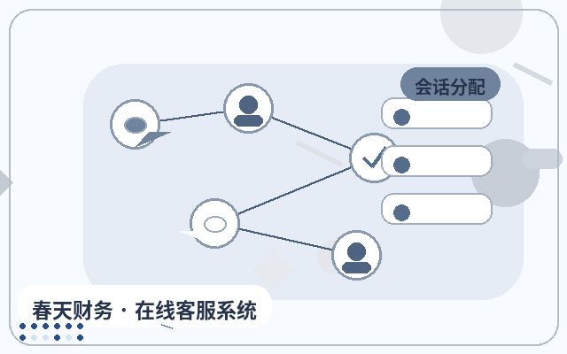 企业为什么需要访客接待系统?关键在于提升线索质量与转化效率配图