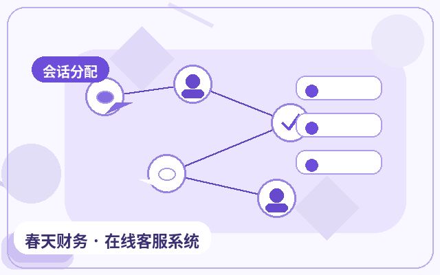 AIウェブサイトカスタマーサービスのコア機能とは?微信通知がどのようにして顧客獲得と対応効率を向上させるか配图