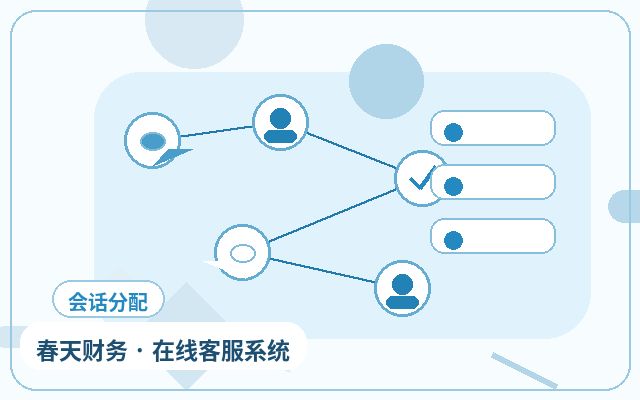 企业为什么需要智能接待系统:官网标配还是可选工具配图
