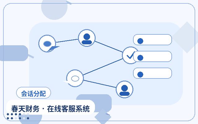 企业为什么需要智能接待系统:官网标配还是可选工具配图