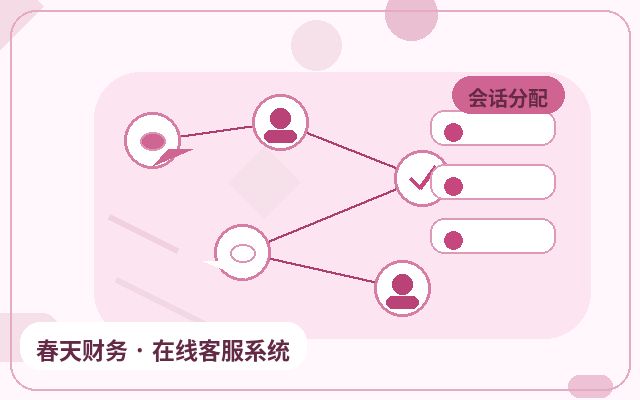 How to Schedule Live Chat Agent Shifts for Consultation Websites配图
