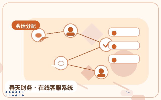 How to Schedule Live Chat Agent Shifts for Consultation Websites配图
