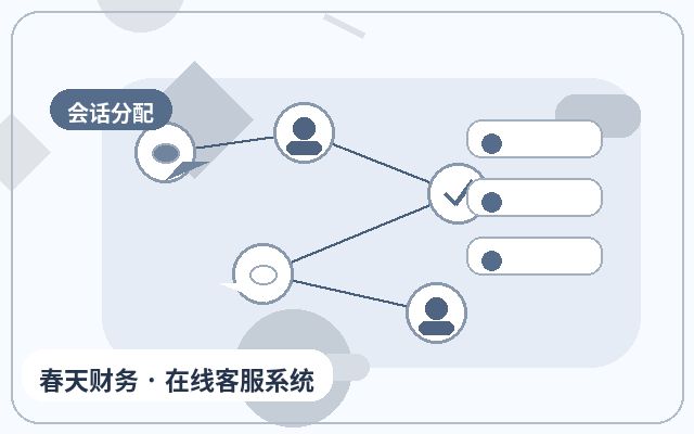 How to Schedule Live Chat Agent Shifts for Consultation Websites配图