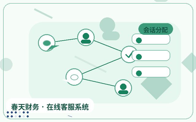 企业为什么需要智能接待系统:官网标配还是可选工具配图