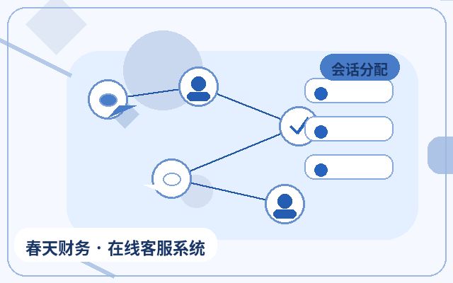 企業公式サイトのカスタマーサービスレポート応答速度を向上させる方法配图