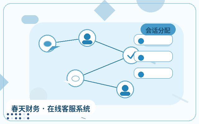 企業公式サイトのカスタマーサービスレポート応答速度を向上させる方法配图