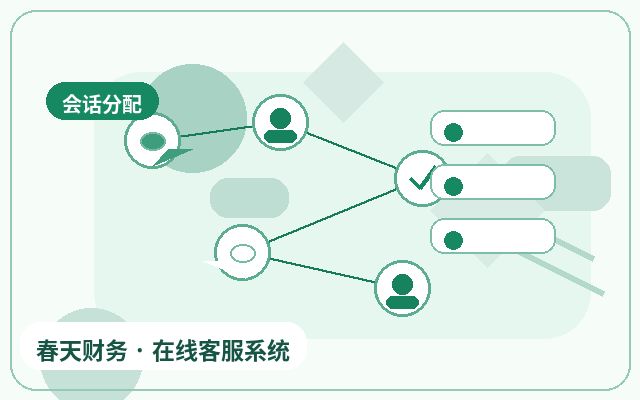 Für welche Unternehmen eignet sich die Beratungsfunktion auf der Service-Website?配图