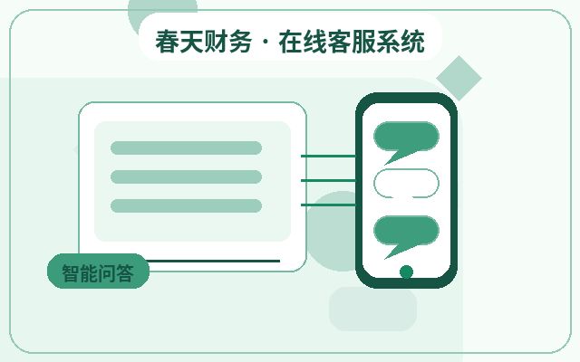 服務型企業官網人工客服收費如何整理溝通記錄配图