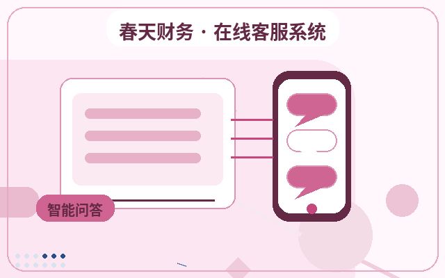 营销型网站微信提醒配置有哪些核心功能