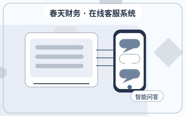 公司官网获客客服怎么选择服务套餐配图