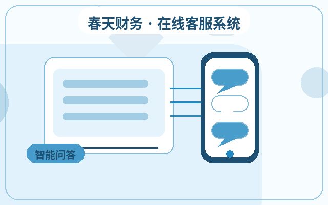 企业客服代运营如何提升访客信任配图