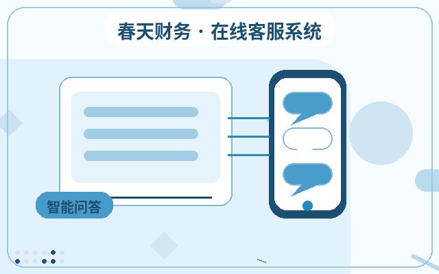 ما الذي يجب تحضيره قبل إطلاق نصوص خدمة العملاء في موقع التسويق配图