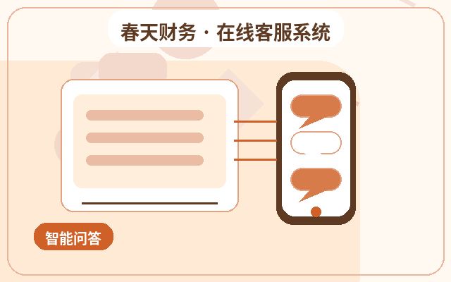 獲客型網站人工值守客服如何配合推廣頁面配图
