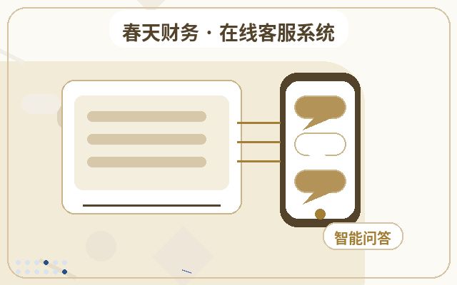 獲客型網站人工值守客服如何配合推廣頁面配图
