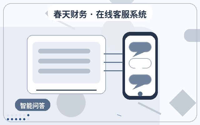 獲客型網站人工值守客服如何配合推廣頁面配图