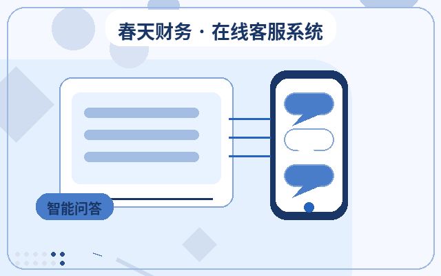 마케팅 웹사이트 방문자 상담: 야간 문의 처리 방법配图