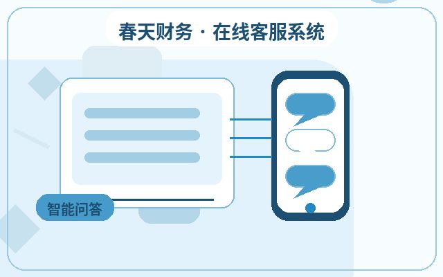 公司官网咨询转化怎么处理夜间咨询配图