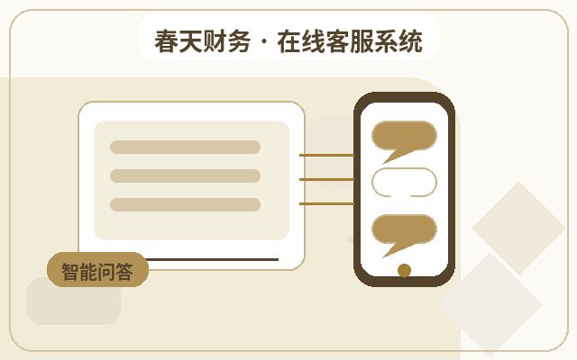 상담형 웹사이트 고객 응대 스크립트로 응답 속도 향상 방법配图