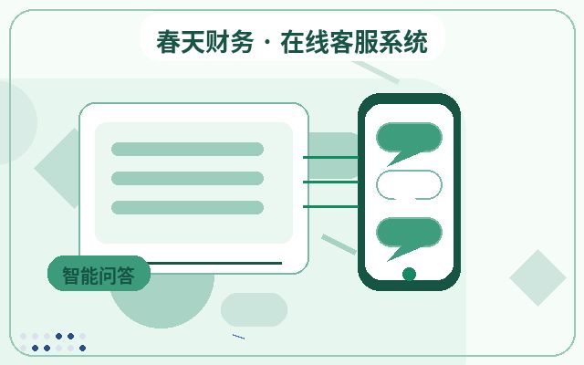 中小企业官网为什么适合配置访客咨询接待配图