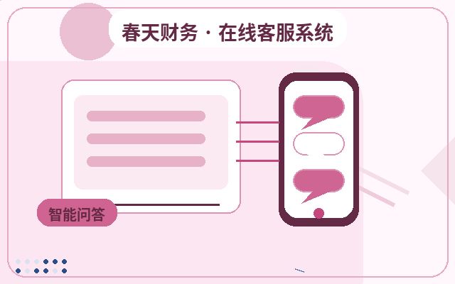 Unterschied zwischen unbegrenzten Agentensitzen und telefonischer Beratung bei Marketing-Websites配图