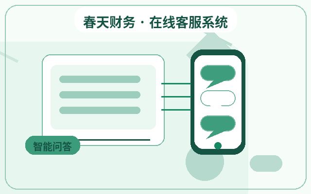 Unterschied zwischen unbegrenzten Agentensitzen und telefonischer Beratung bei Marketing-Websites配图