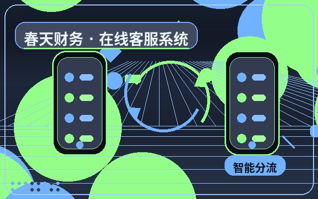 中小企业官网轻量化客服工具设置指南配图