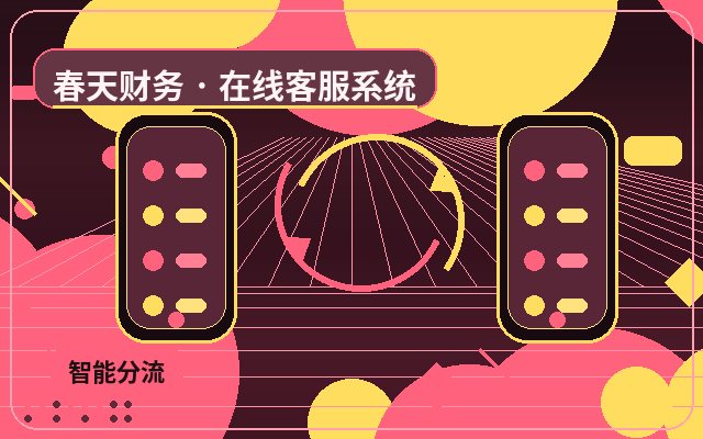 الميزات الأساسية لتكوين تنبيهات WeChat لمواقع التسويق配图