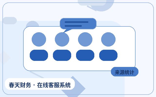 Améliorer l'efficacité du service client sur les pages d'atterrissage avec les notifications WeChat配图