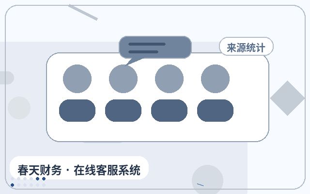 品牌官网为什么适合配置咨询客服托管配图