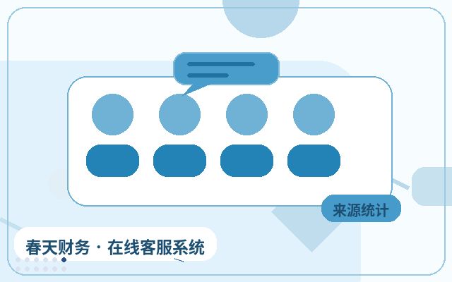 Améliorer l'efficacité du service client sur les pages d'atterrissage avec les notifications WeChat配图
