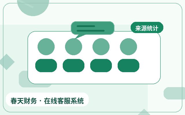 品牌官网为什么适合配置咨询客服托管配图