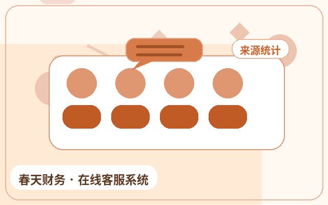 Aspectos a considerar en las funciones del sistema de atención al cliente para páginas de aterrizaje promocionales配图