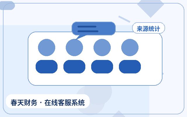 服务型企业官网客服托管怎么设计接待话术配图