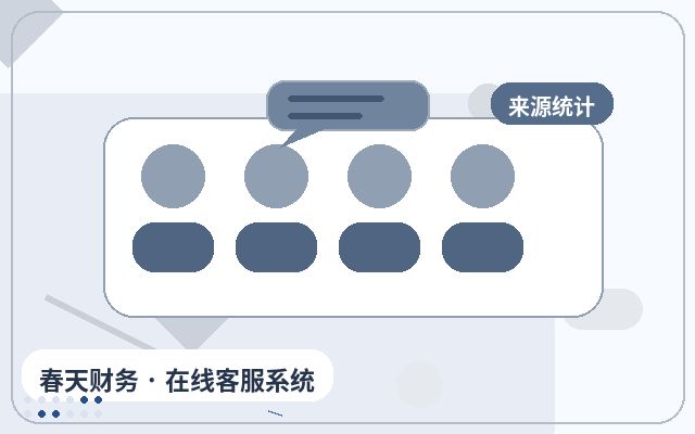 推广落地页营销站点客服外包怎么处理夜间咨询配图