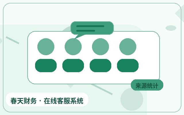 推广落地页营销站点客服外包怎么处理夜间咨询配图
