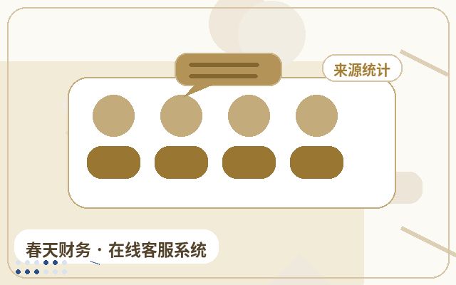 Como configurar notificações do WeChat para operação terceirizada de atendimento ao cliente em sites de PMEs配图