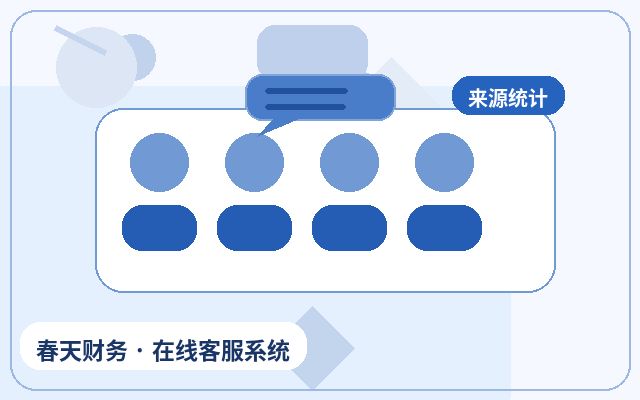 Wie das Kundenbetreuungssystem auf der Website von Dienstleistungsunternehmen die Anfrageannahmequote verbessert配图