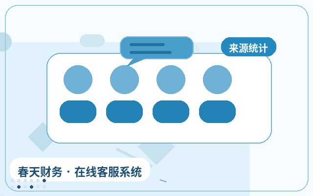 Wie das Kundenbetreuungssystem auf der Website von Dienstleistungsunternehmen die Anfrageannahmequote verbessert配图