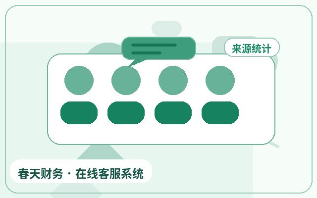 B2B公式サイトにWeb問い合わせ窓口を導入し、AIと有人対応の効率的な連携を実現する方法配图