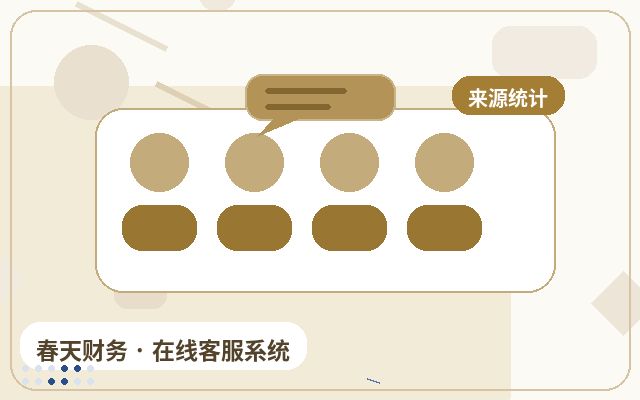 Como definir os limites de serviço para terceirização de atendimento ao cliente em sites de marketing corporativo配图