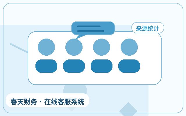官网为什么要接入企业官网客服:在线客服与电话咨询如何选配图