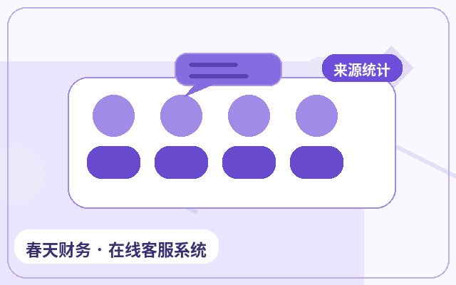 Como definir os limites de serviço para terceirização de atendimento ao cliente em sites de marketing corporativo配图