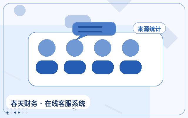 公司官网在线咨询按钮怎么管理线索