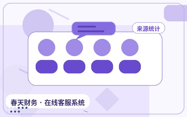 中小企业怎么选择访客承接系统?非工作时间咨询流失难题的解决方案配图