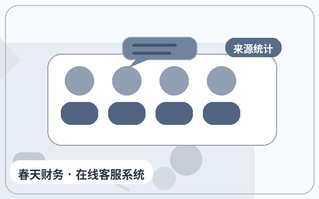 How to Control Costs for AI-Powered Lead Generation on Marketing Sites配图