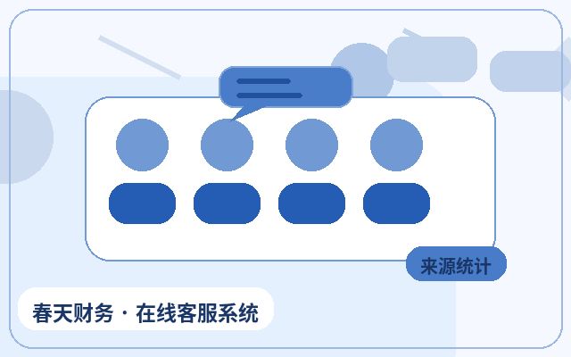 服務型企業官網聊天記錄管理適合哪些企業配图