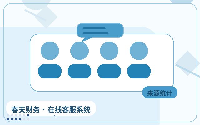 中小企业怎么选择访客承接系统?非工作时间咨询流失难题的解决方案配图