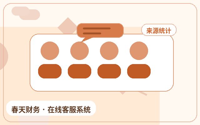 How to Manage Leads from Your Website's Live Chat Button配图